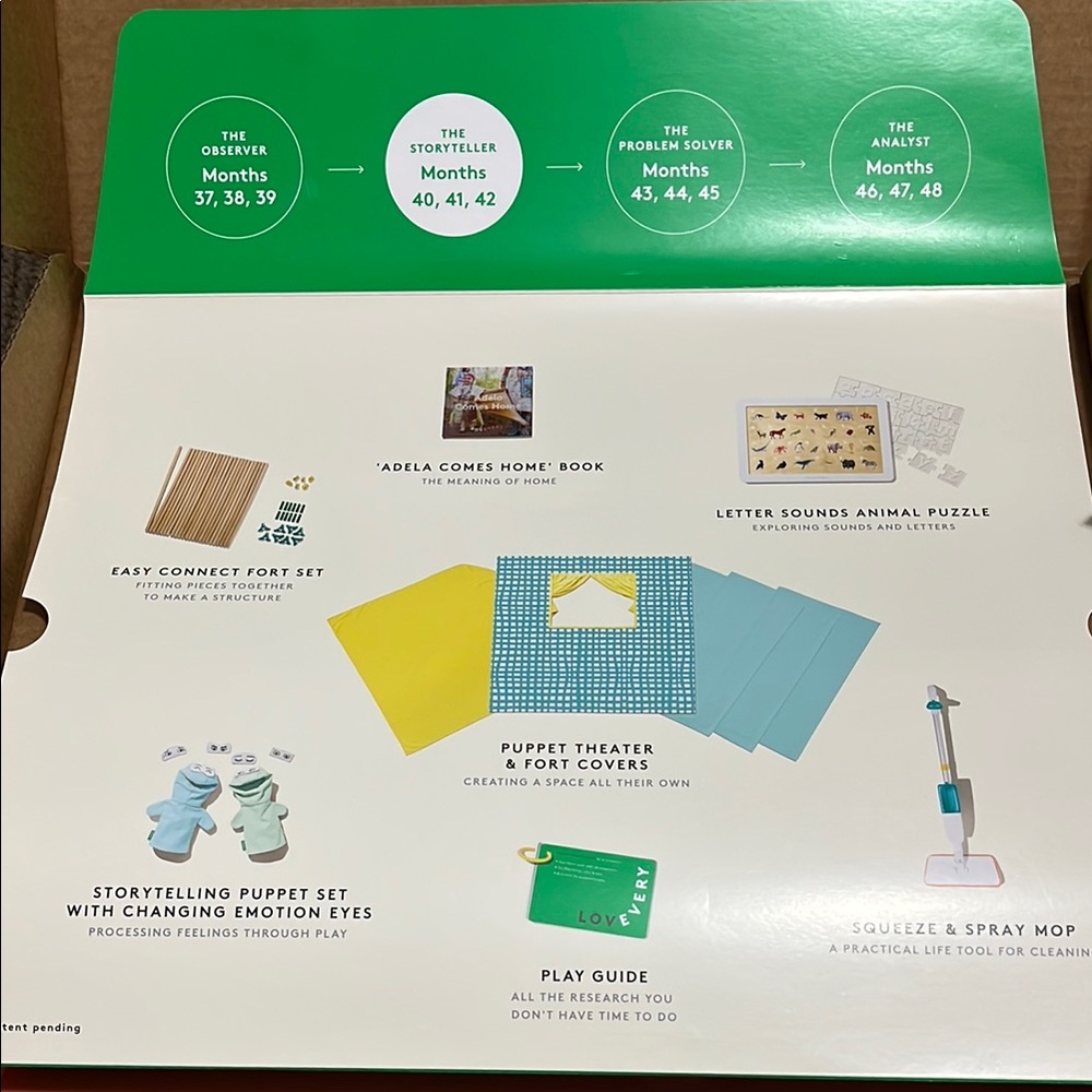 Lovevery Play Kit for Toddlers